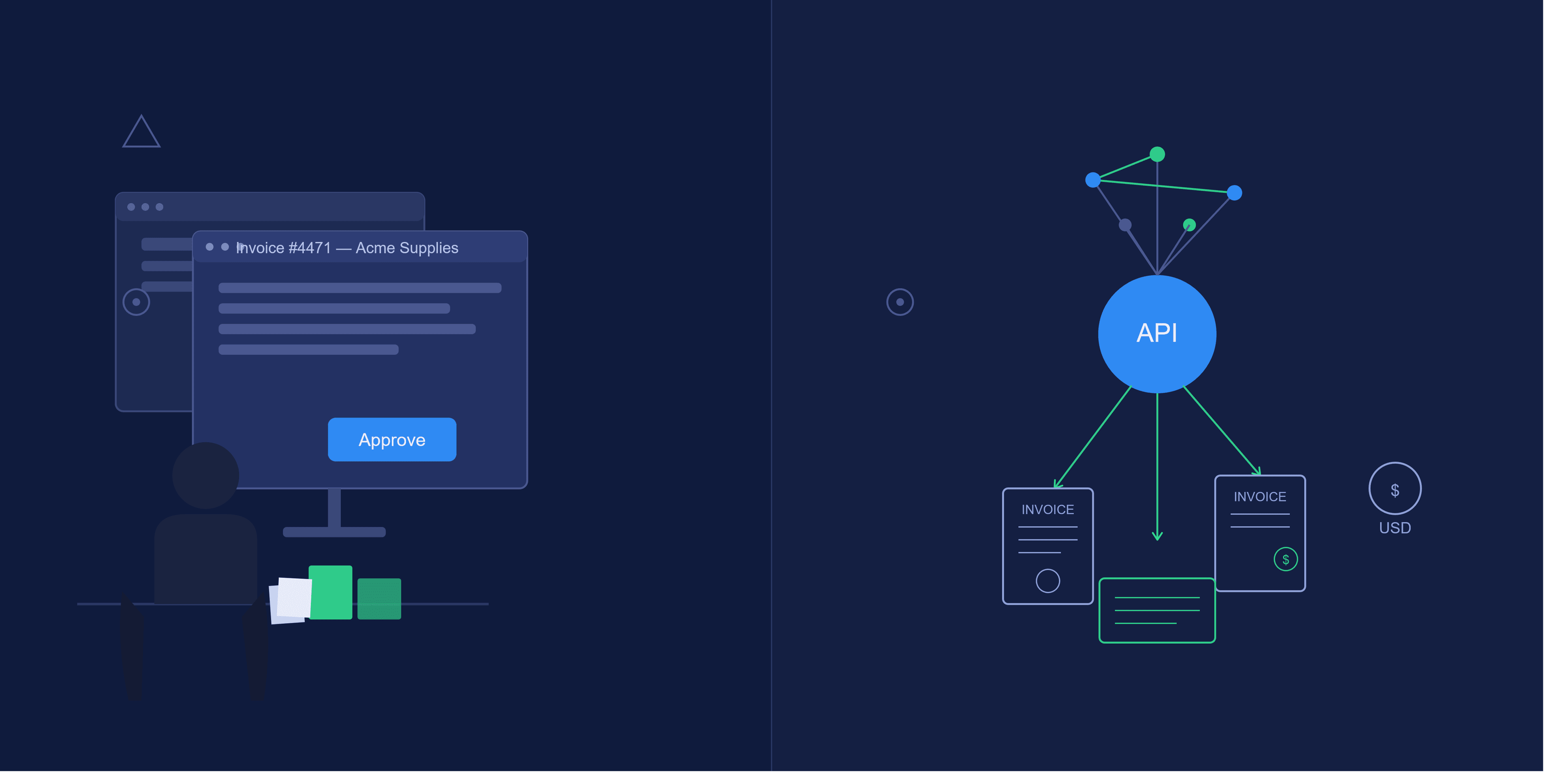 Invoice Automation in 2026: 8 Tools Compared on OCR, Payment Rails, and Agent Compatibility